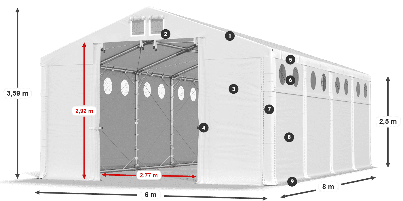 MFRO 620 PVC legend 2.5m