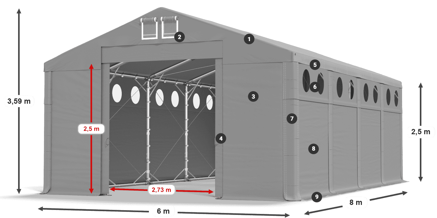 MFRO 620 PVC legend 2.5m