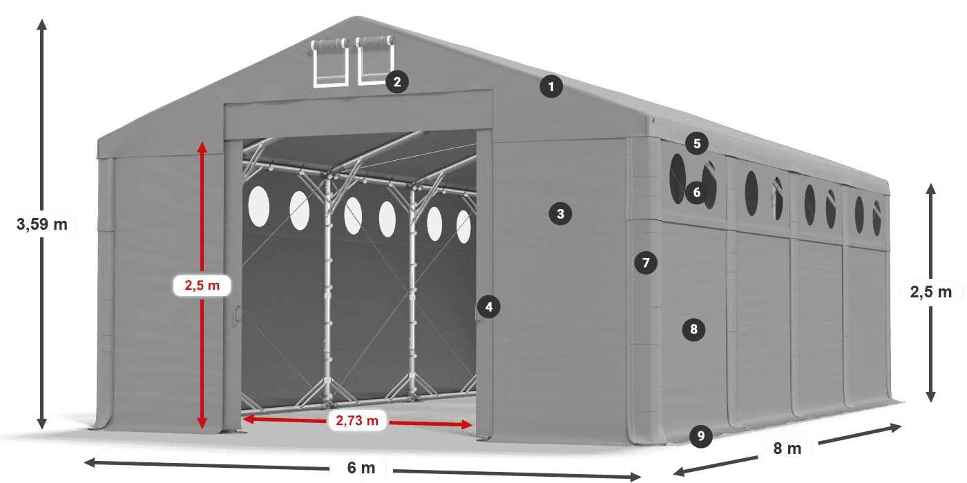 MFRO 620 PVC legend 2.5m