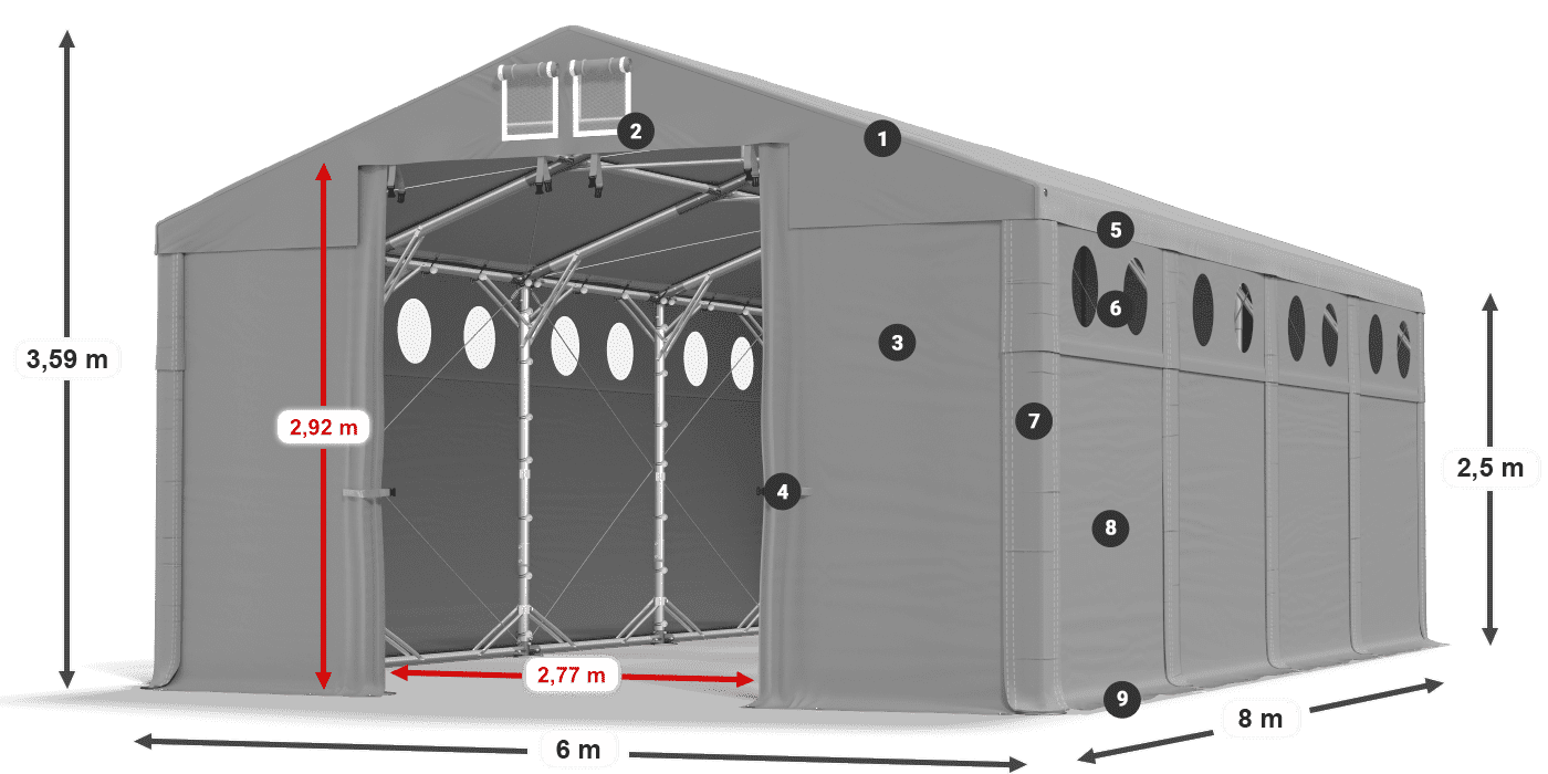 MFRO 620 PVC legend 2.5m