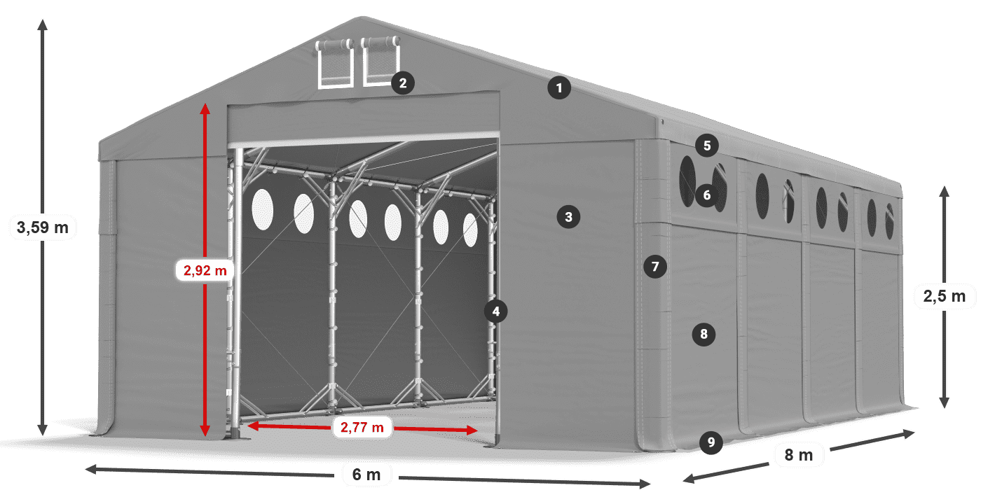 MFRO 620 PVC legend 2.5m