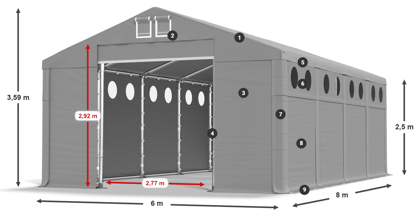 MFRO 620 PVC legend 2.5m