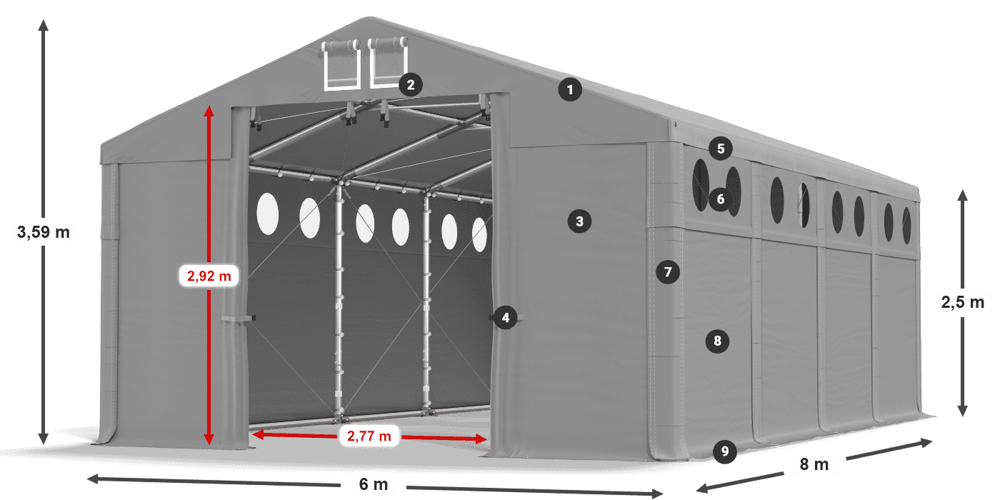 MFRO 620 PVC legend 2.5m