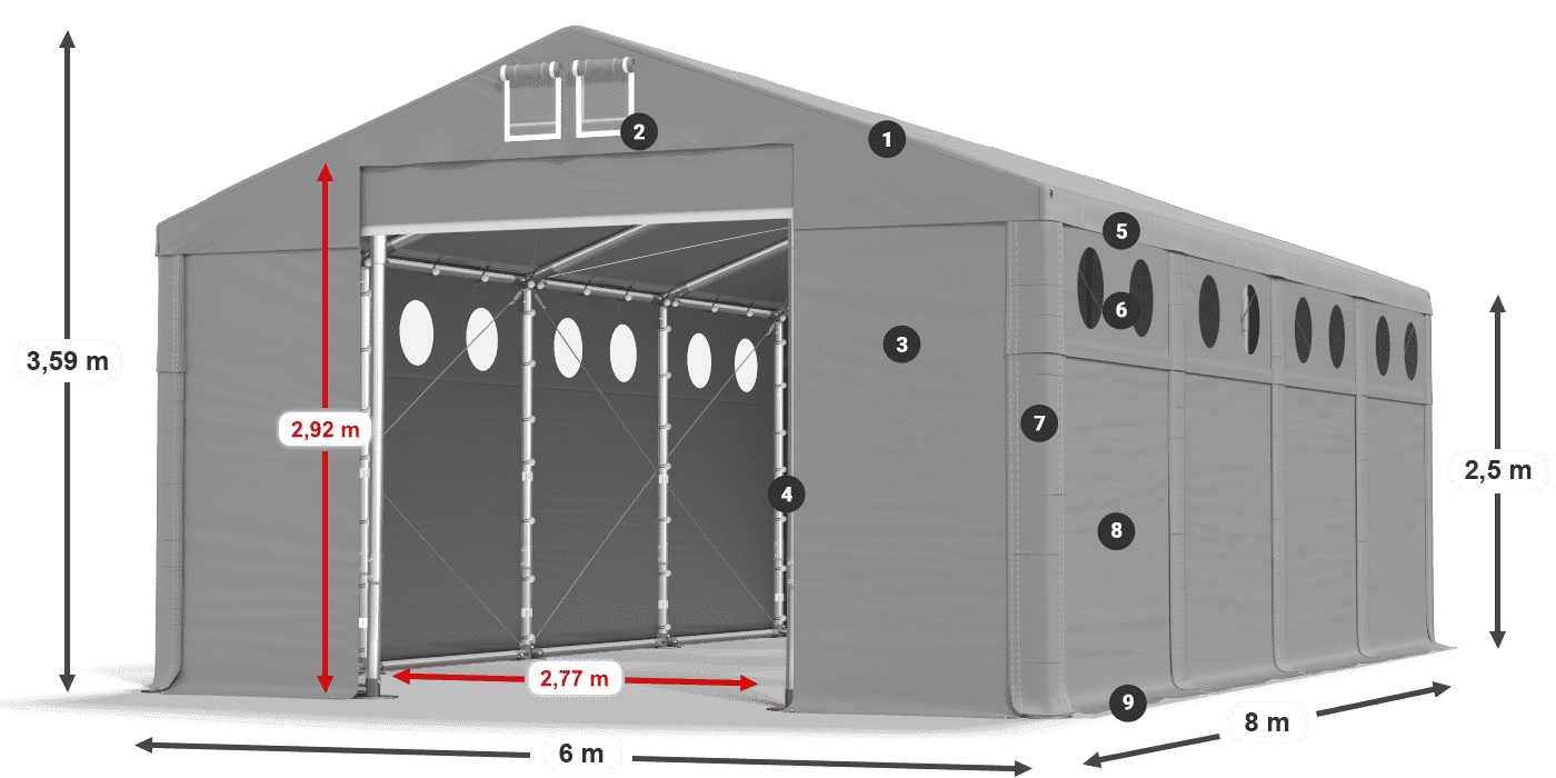 MFRO 620 PVC legend 2.5m