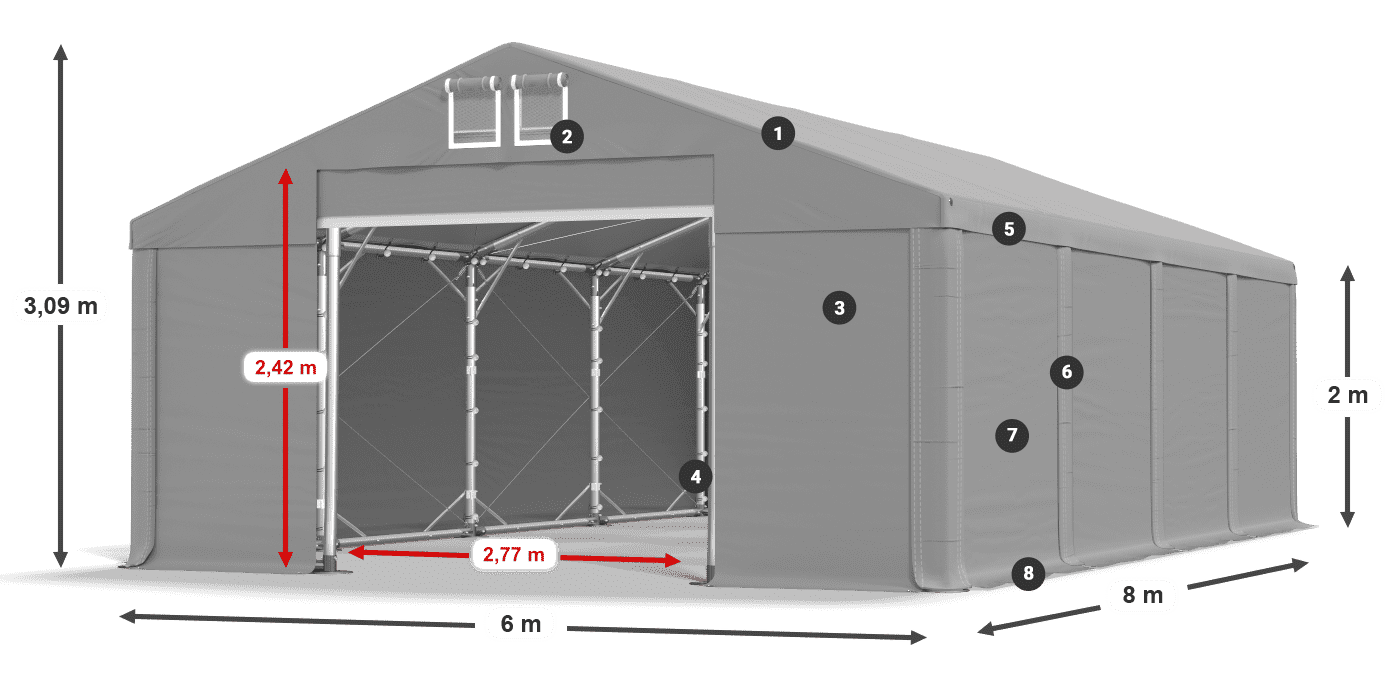 MFR 620 PVC legend 2m