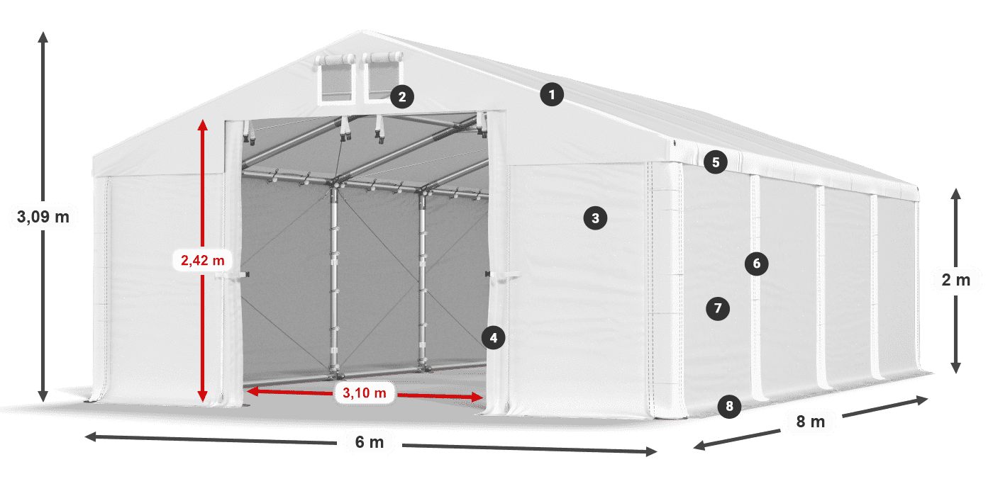 MFR 620 PVC legend 2m
