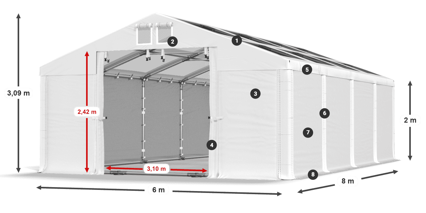 MMST 580 PVC legend 2m