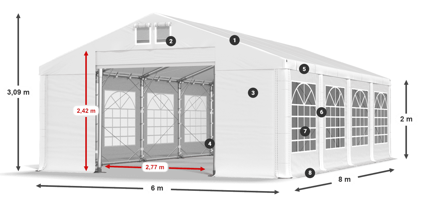 IMS 580 PVC legend 2m