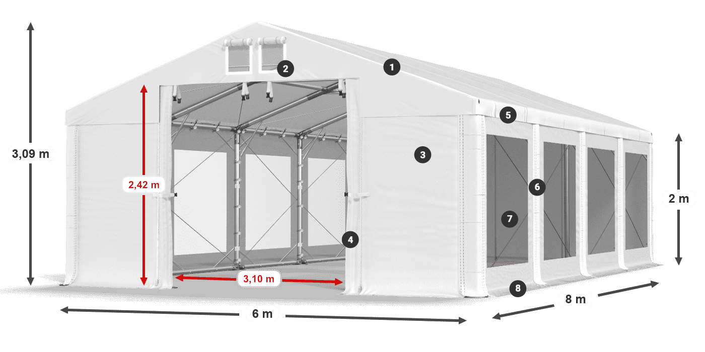 ISDT 560 PVC legend 2