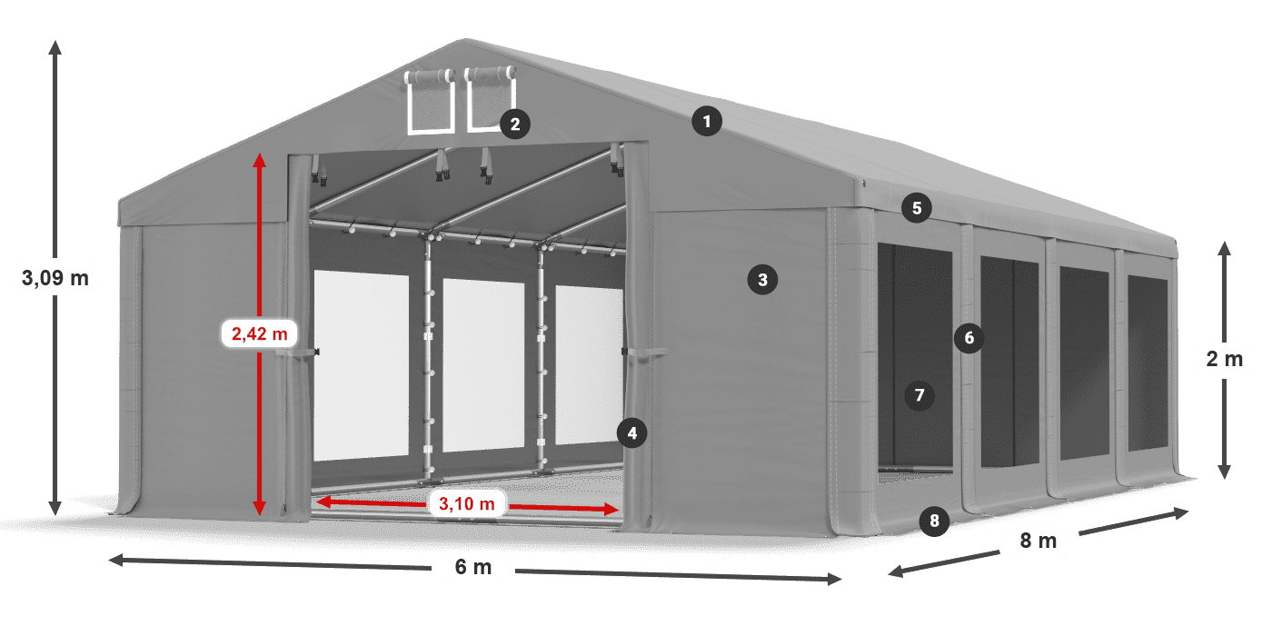 ISDT 560 PVC legend 2