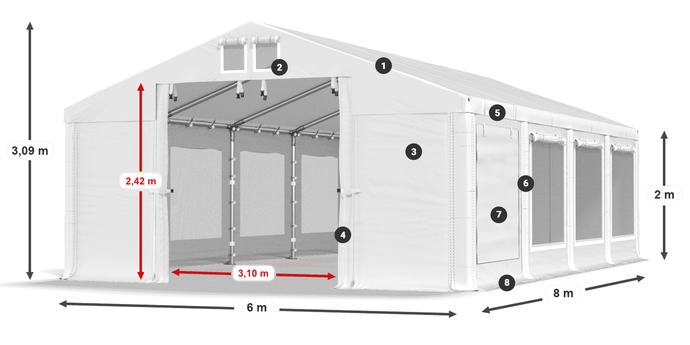 ISDM 560 PVC legend 2