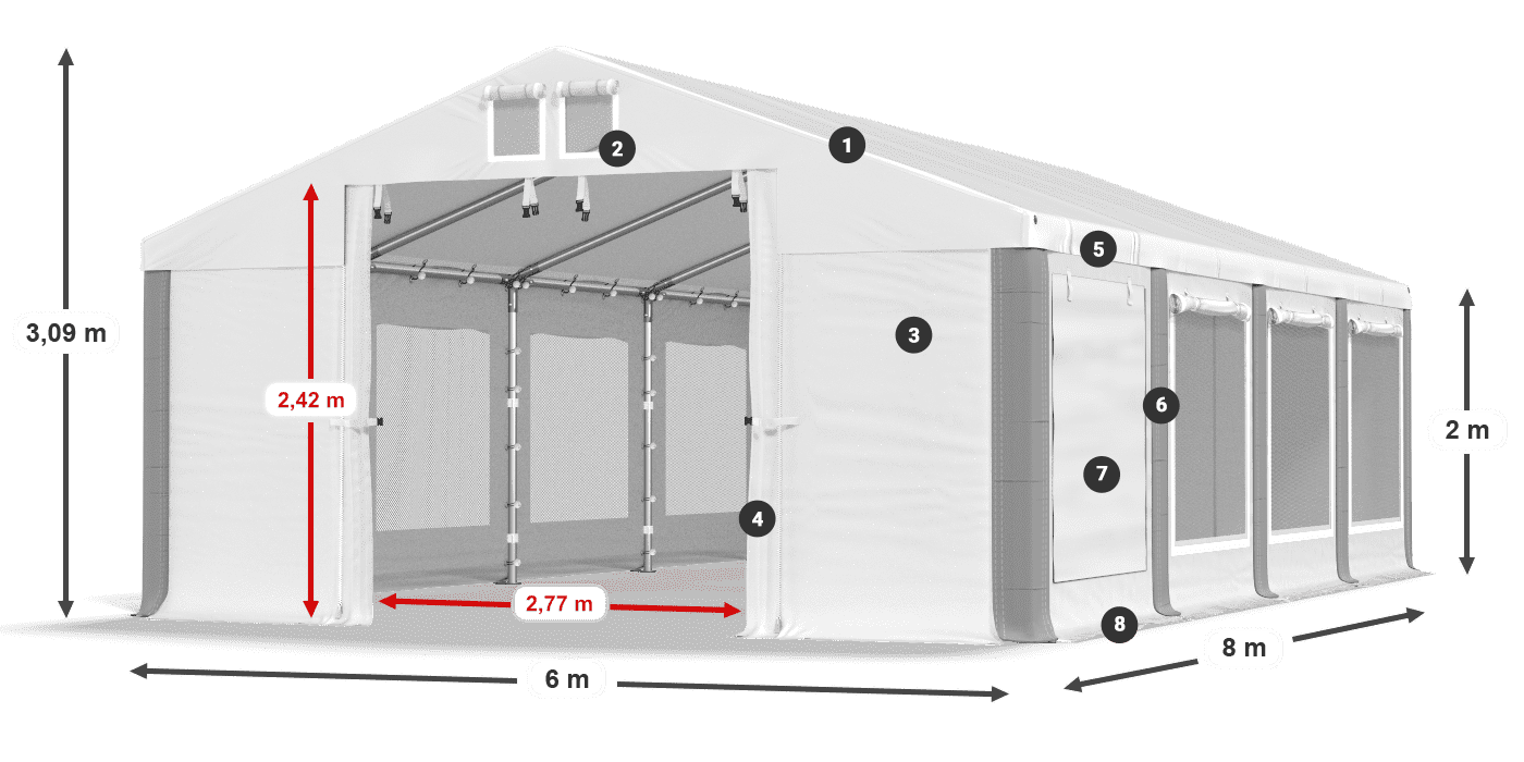 ISDM 560 PVC legend 2