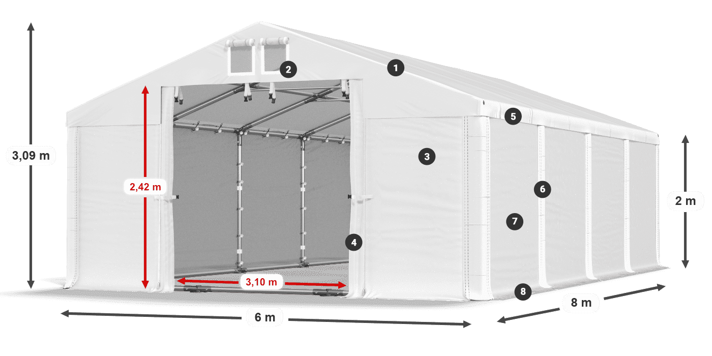 MSD 560 PVC legend 2