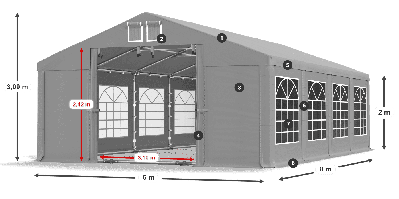 ISD 560 PVC legend 2m