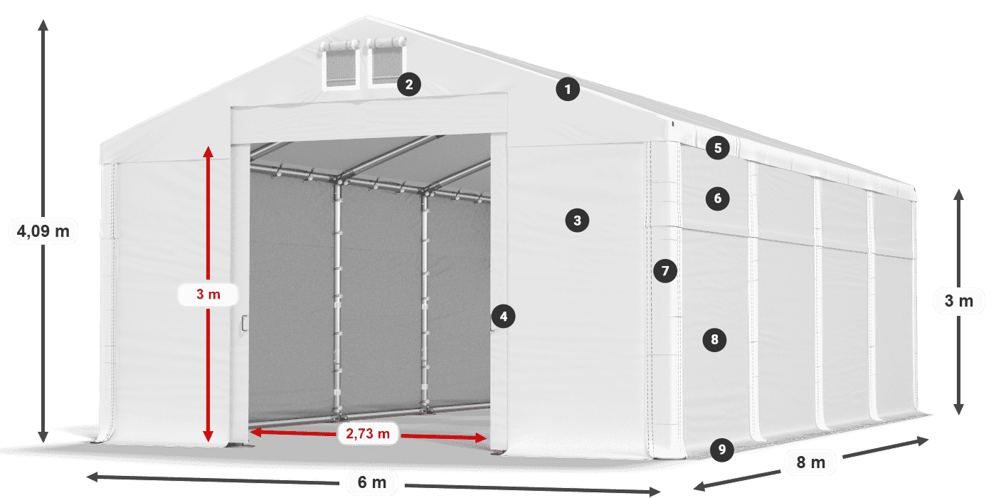 MFR 620 PVC legend 3m