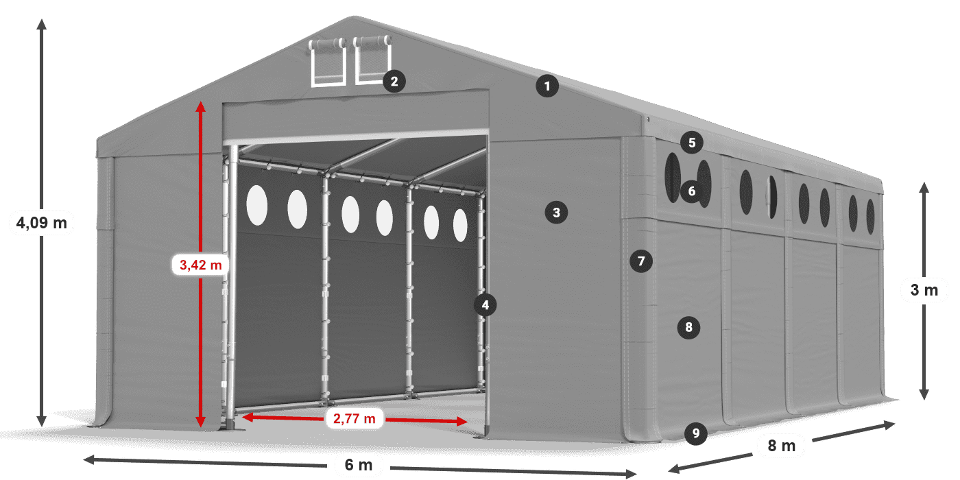 MFRO 620 PVC legend 3m
