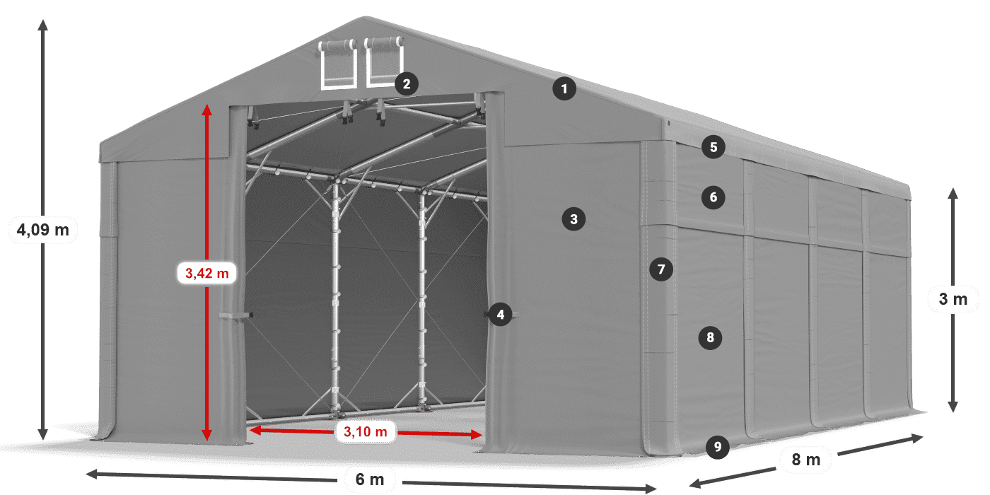 MSD 560 PVC legend 3