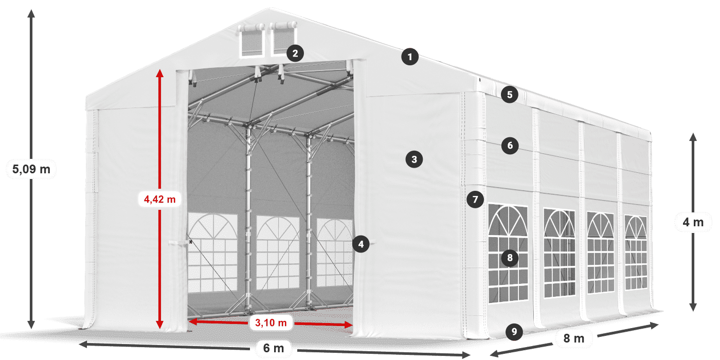 ISD 560 PVC legend 4m