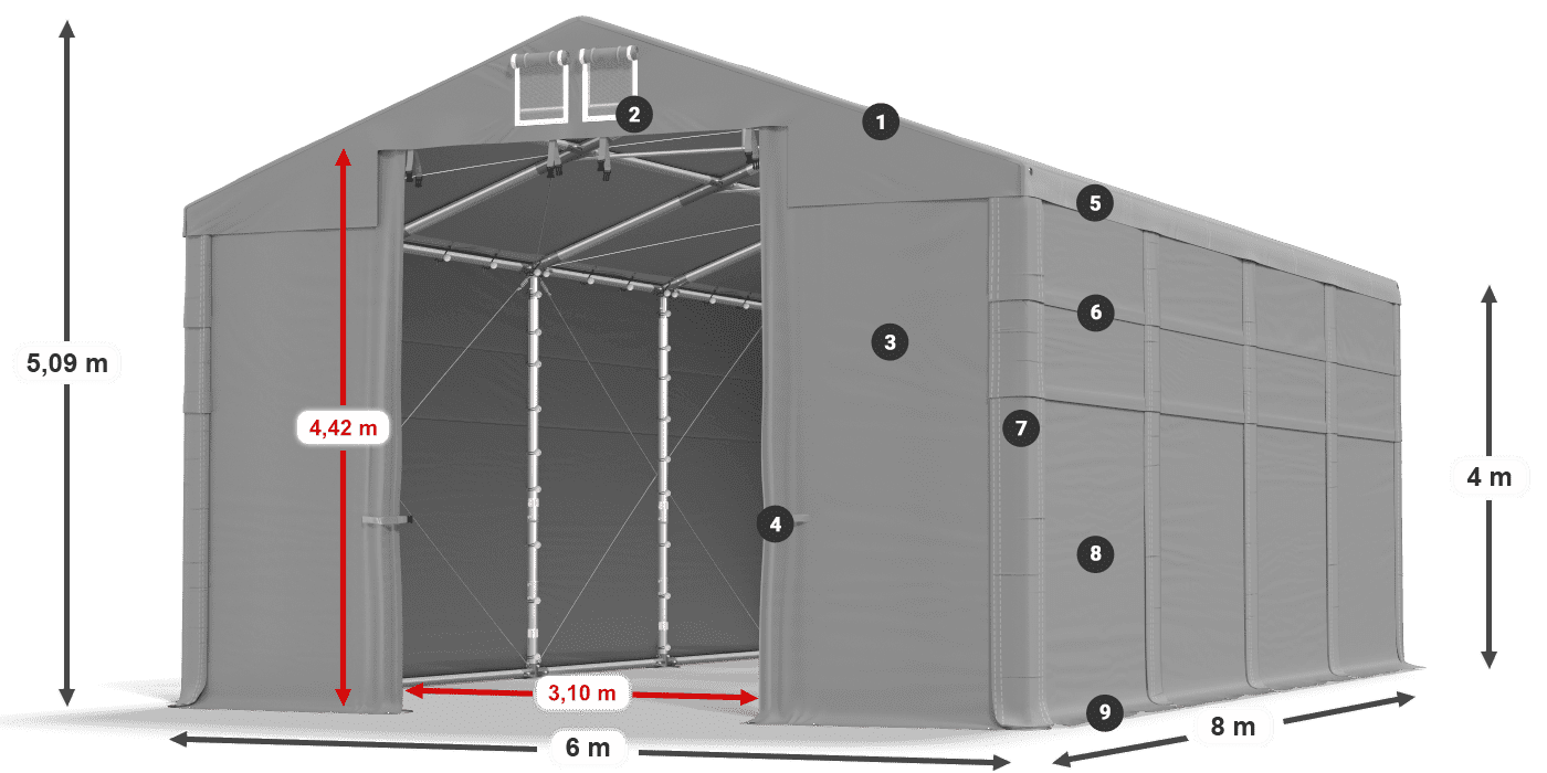 MSD 560 PVC legend 4