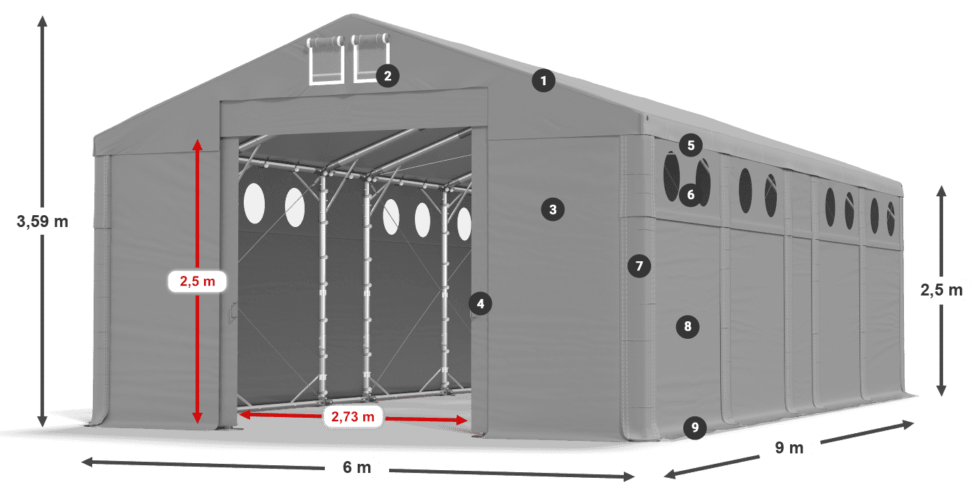 MFRO 620 PVC legend 2.5m