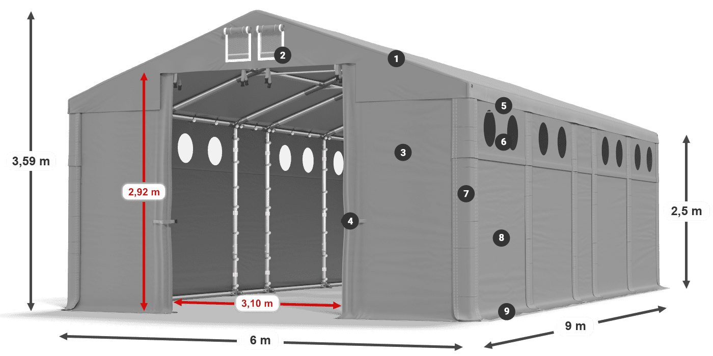 MFRO 620 PVC legend 2.5m