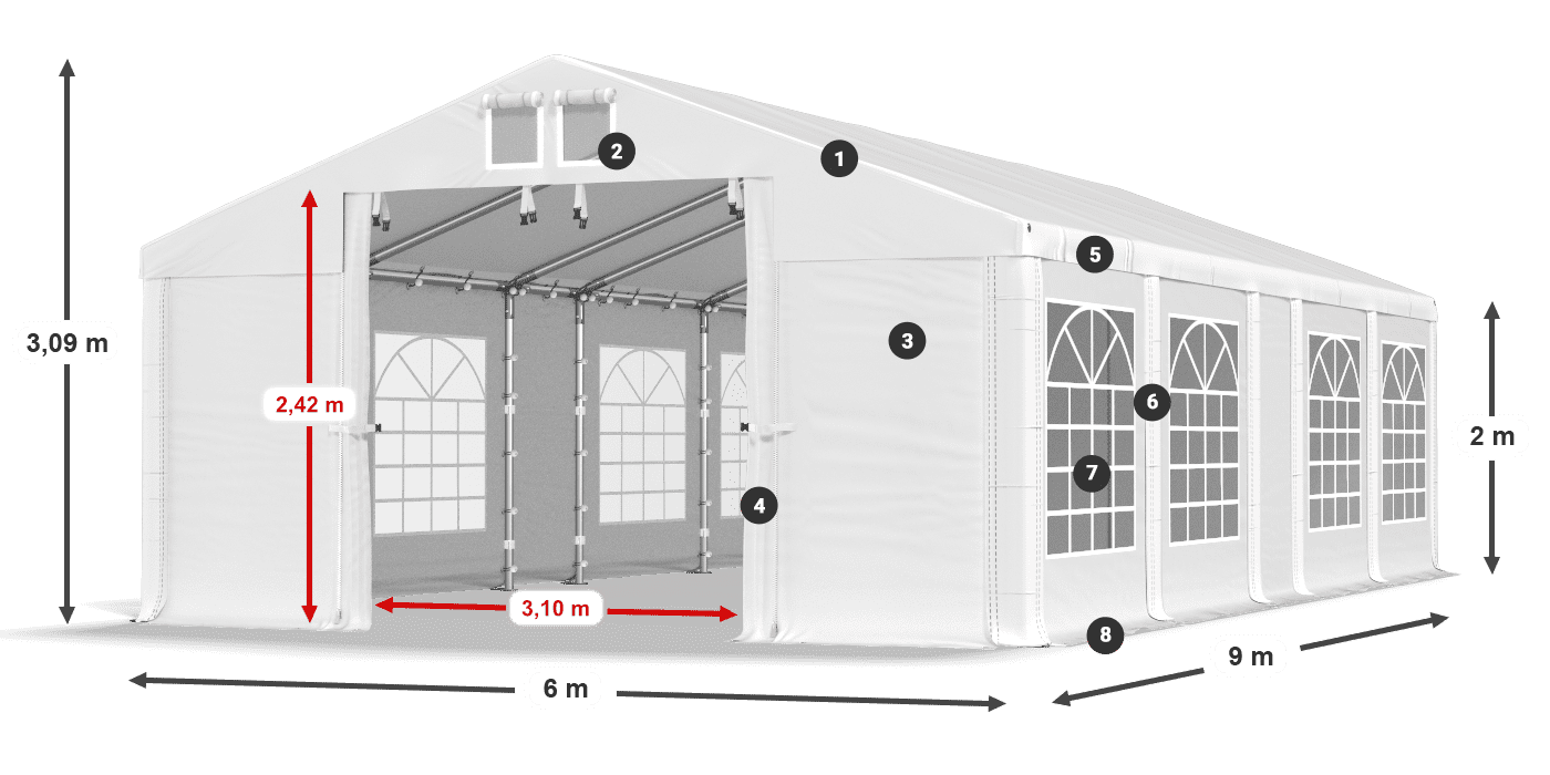 IMS 580 PVC legend 2m