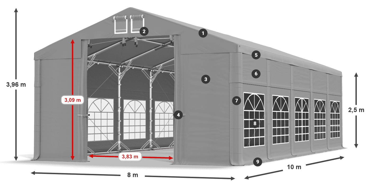 IMS 580 PVC legend 2.5m