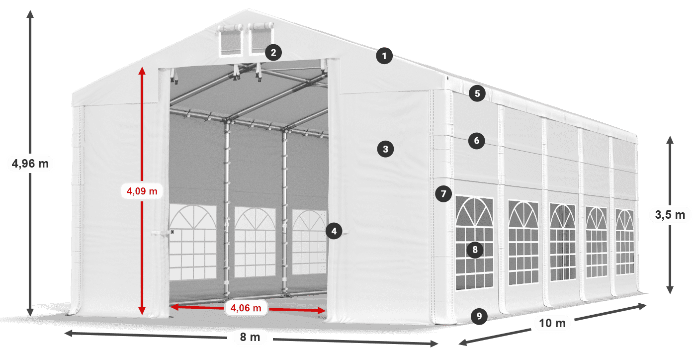 IMS 580 PVC legend 3.5
