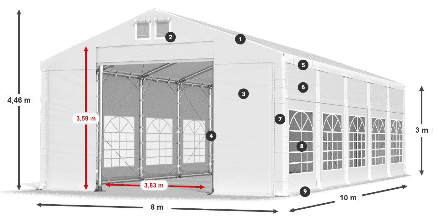 IMS 580 PVC legend 3