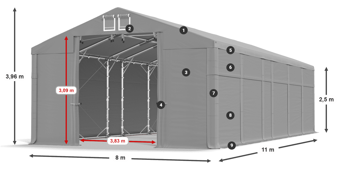 MFR 620 PVC legend 2.5m