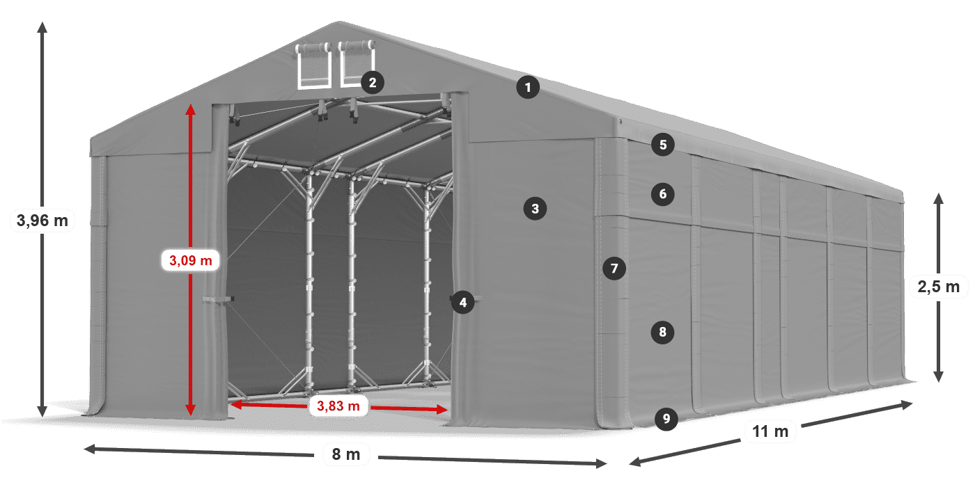 MFR 620 PVC legend 2.5m