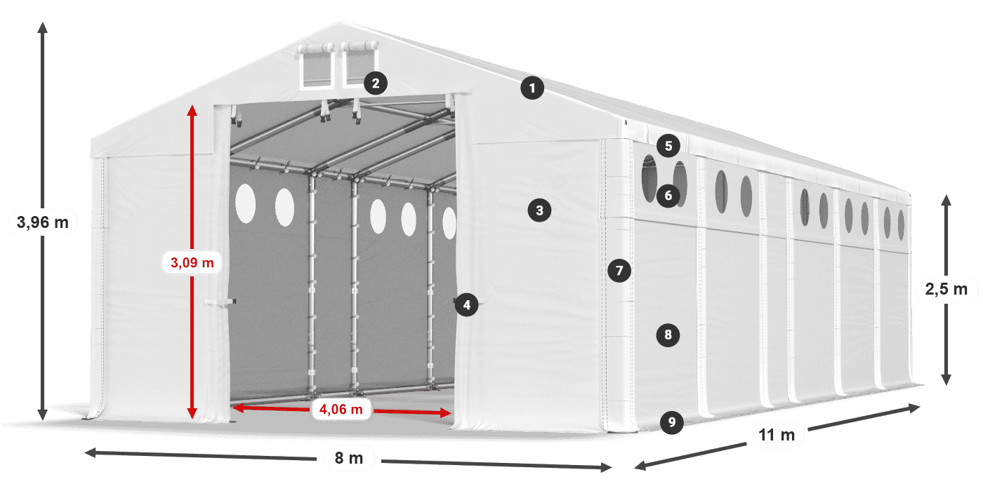 MFRO 620 PVC legend 2.5m