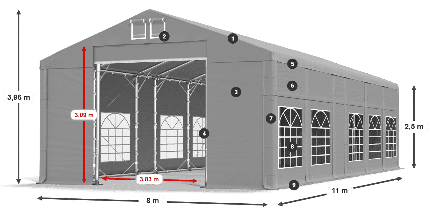 IMS 580 PVC legend 2.5m