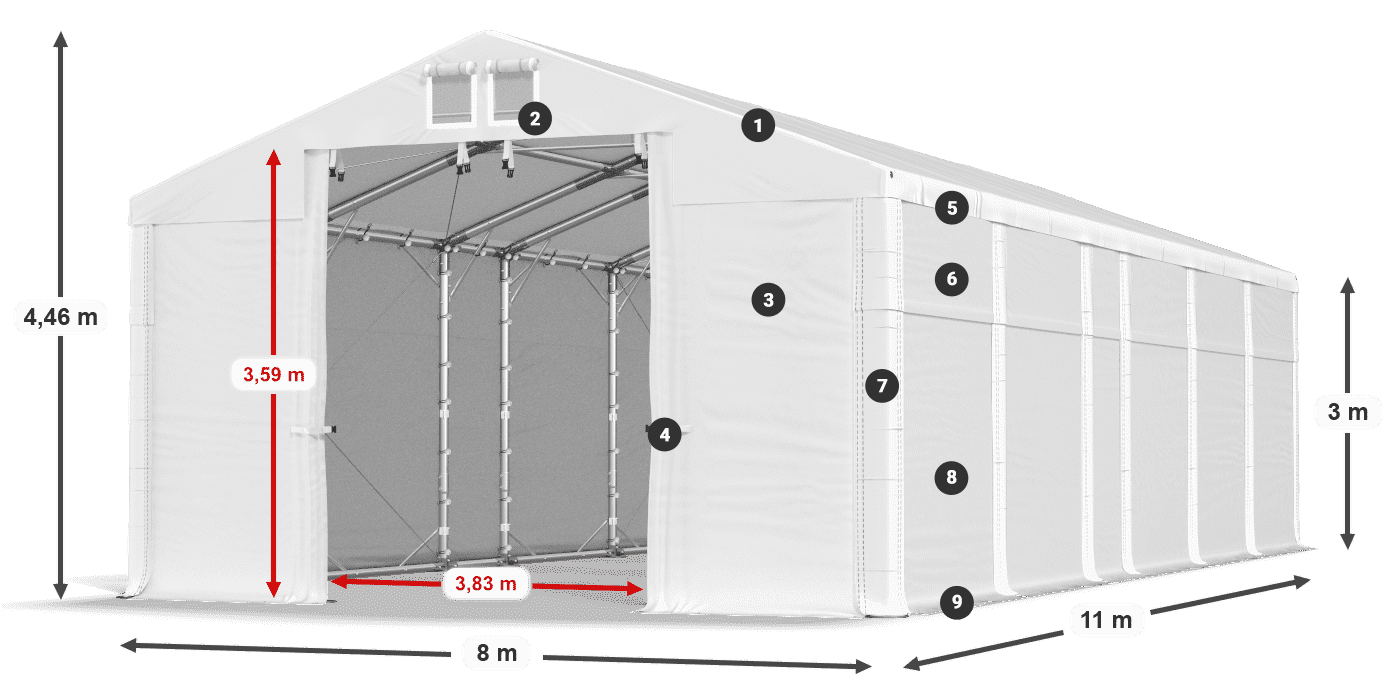 MFR 620 PVC legend 3m