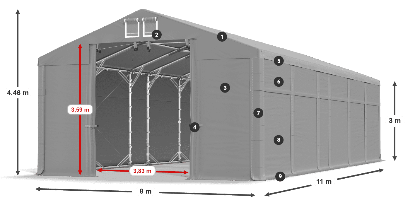 MFR 620 PVC legend 3m