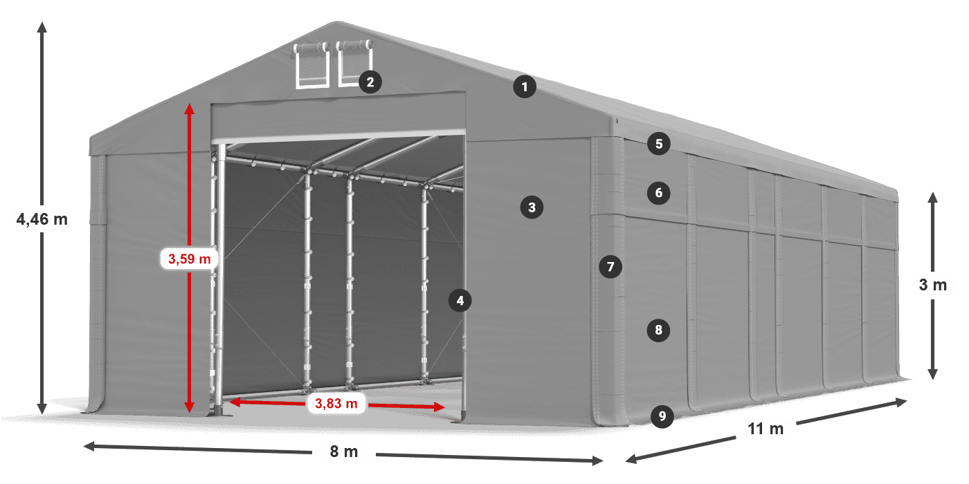 MFR 620 PVC legend 3m