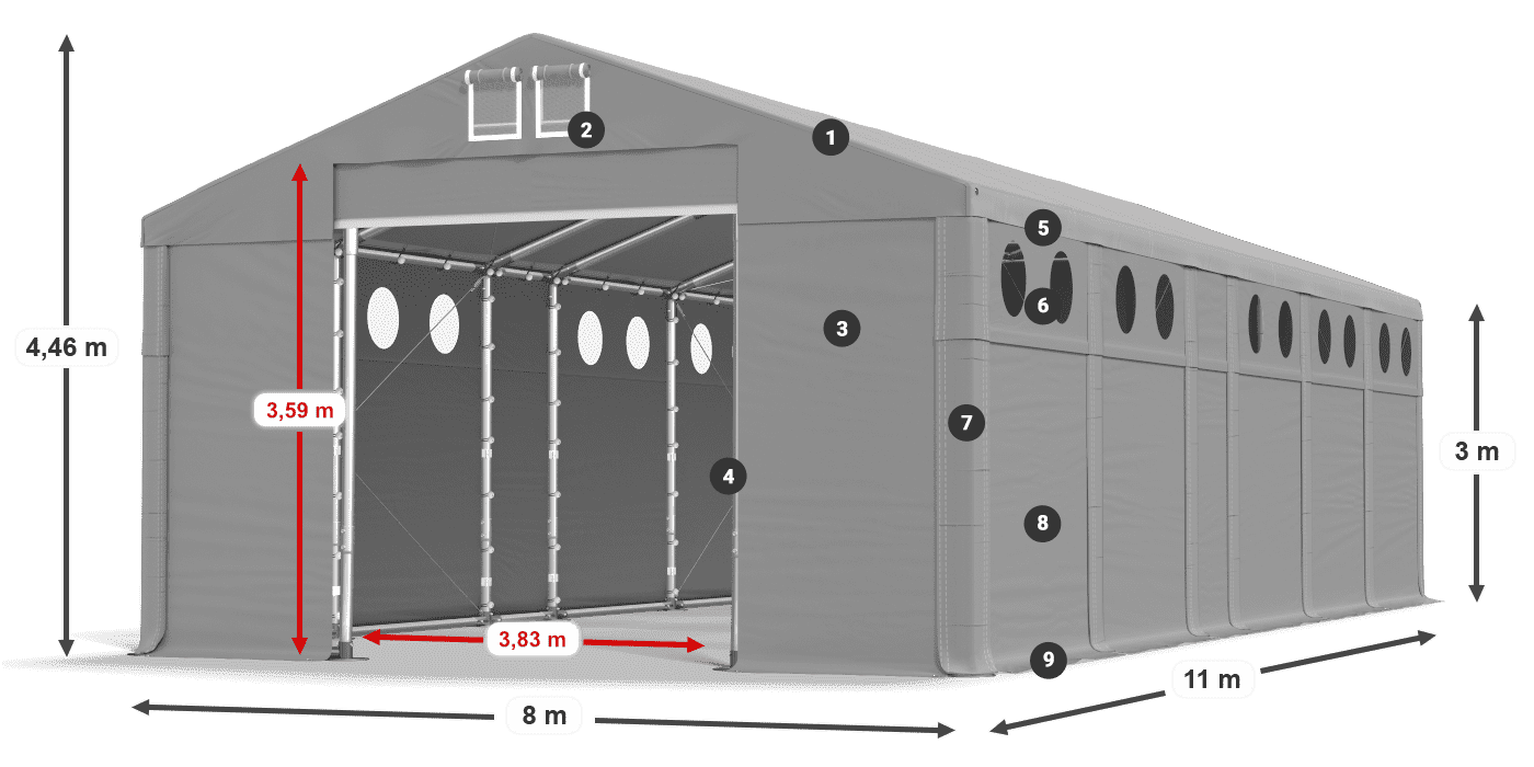 MFRO 620 PVC legend 3m