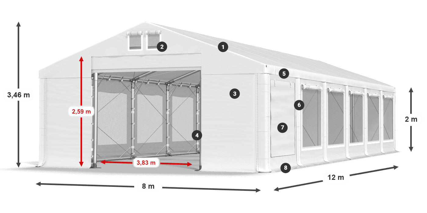 ISDM 560 PVC legend 2
