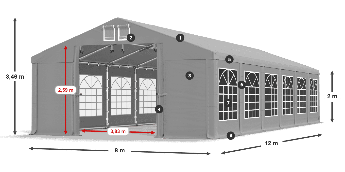 ISD 560 PVC legend 2m