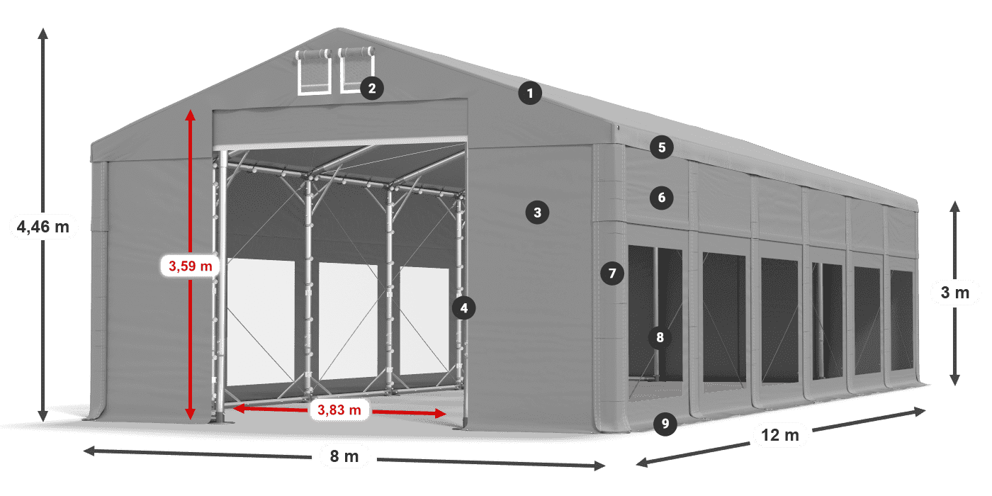 ISDT 560 PVC legend 3