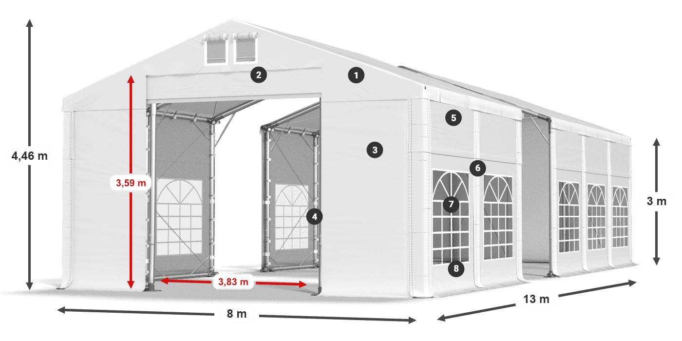 IMS 580 PVC legend 3