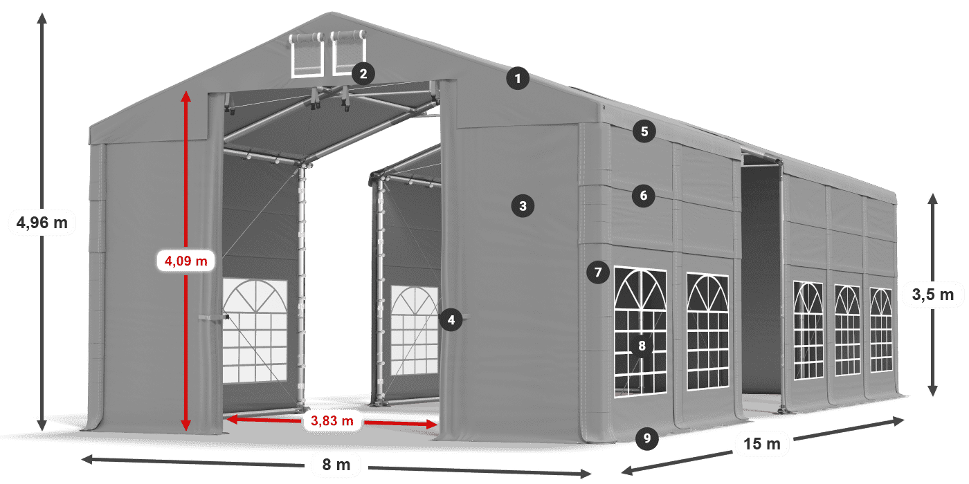 IMS 580 PVC legend 3.5