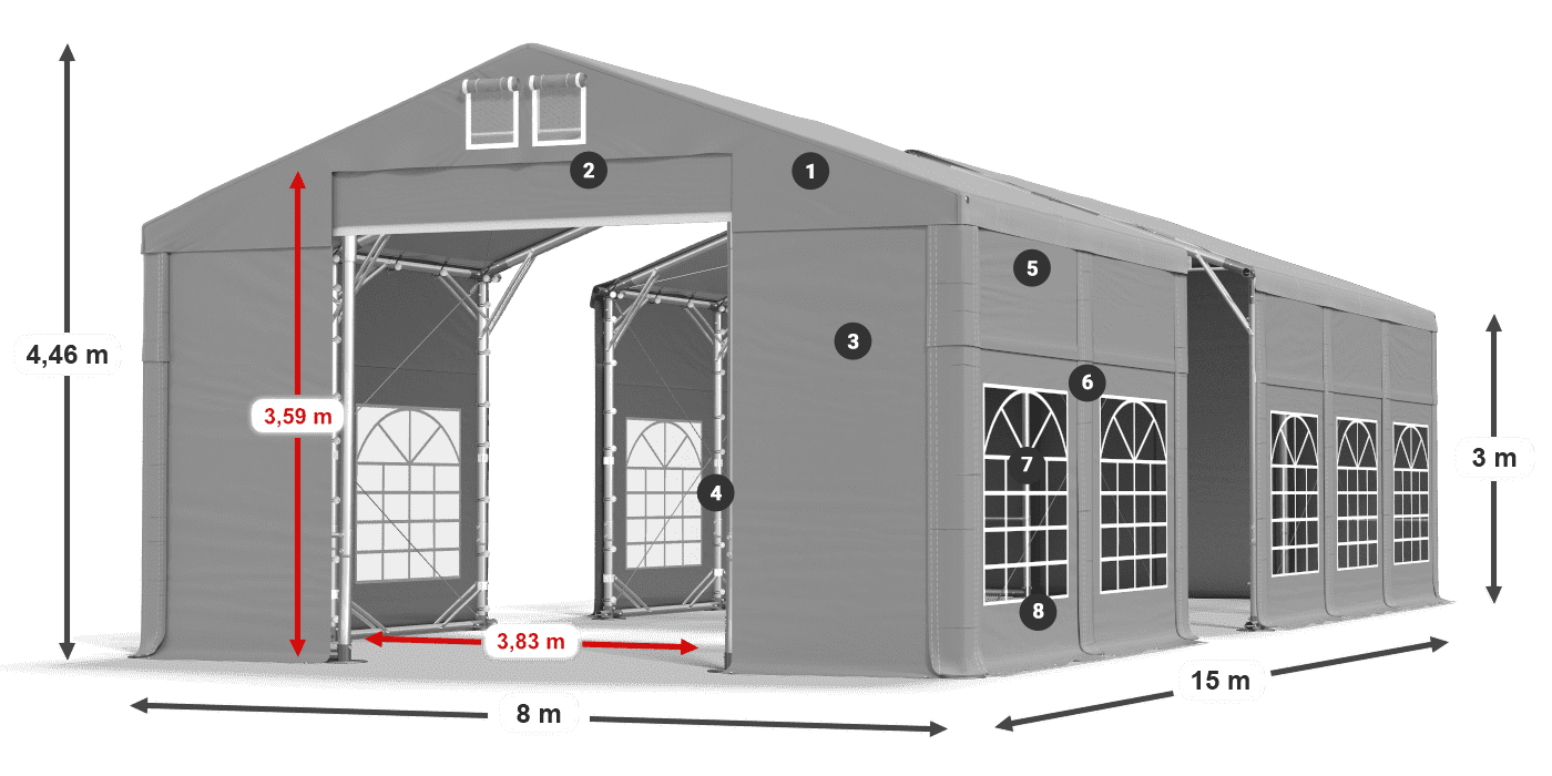 IMS 580 PVC legend 3