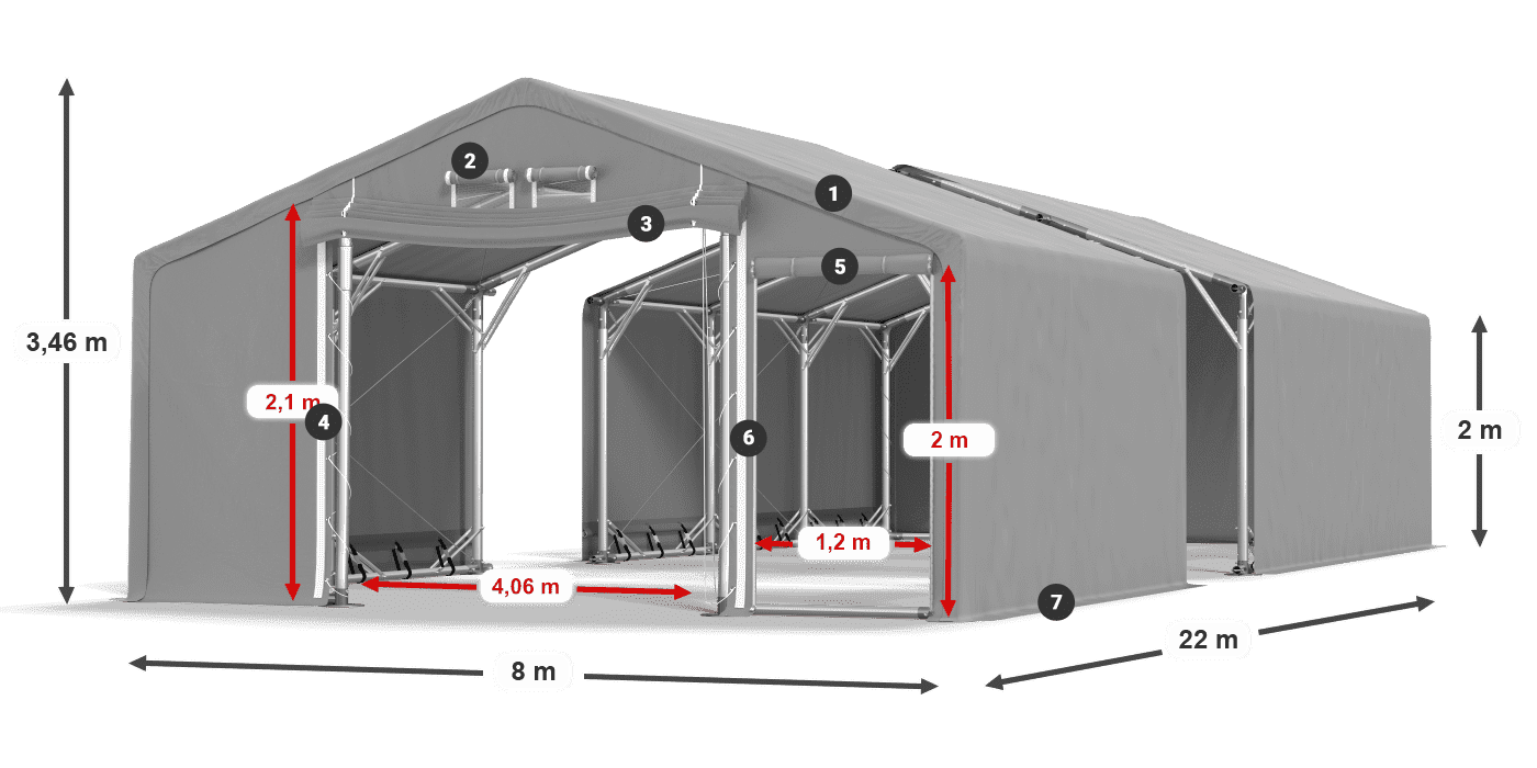 SFR 600 PVC legend