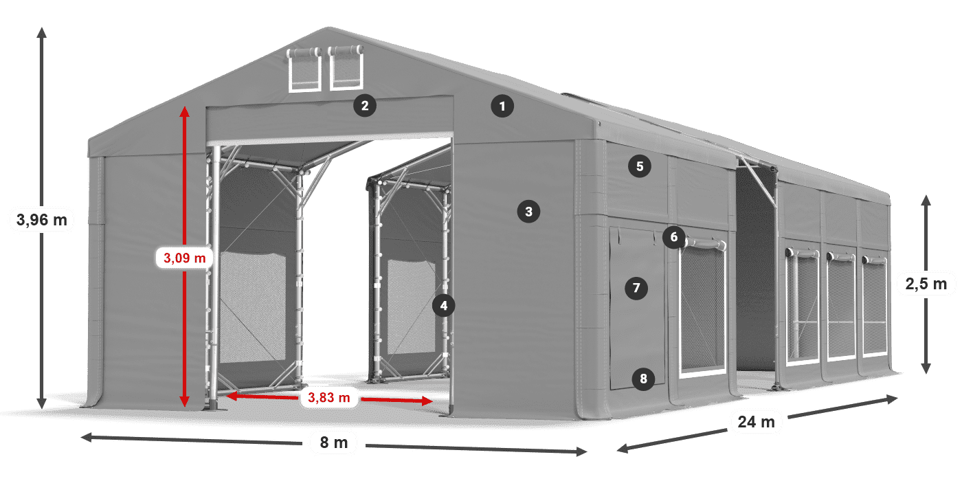 ISDM 560 PVC legend 2.5