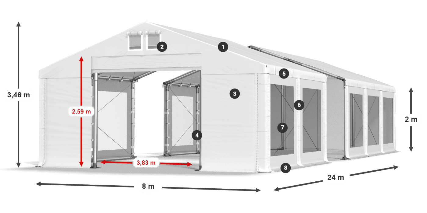 ISDT 560 PVC legend 2
