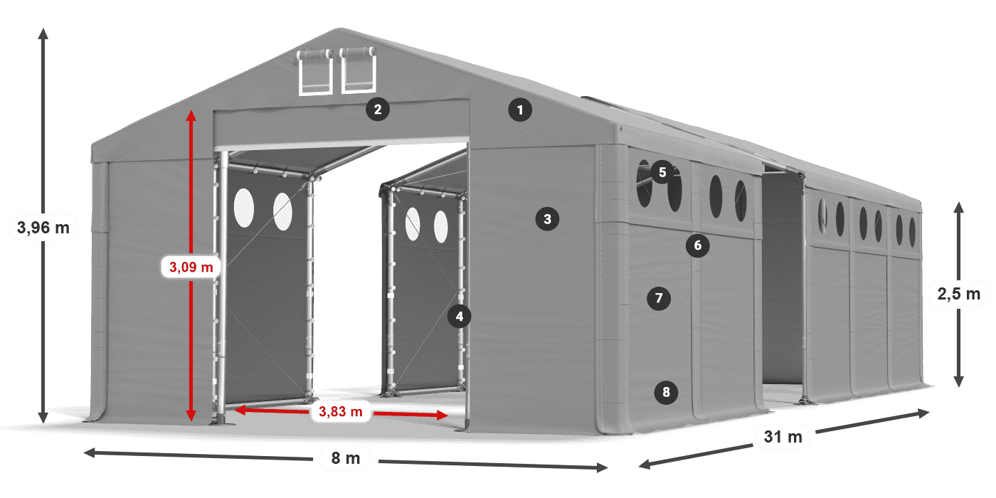 MFRO 620 PVC legend 2.5m