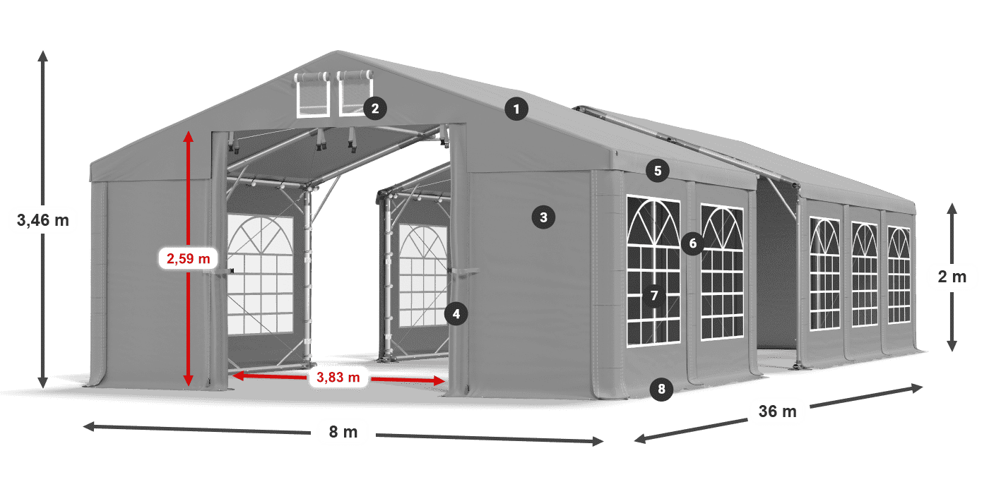 IMS 580 PVC legend 2m