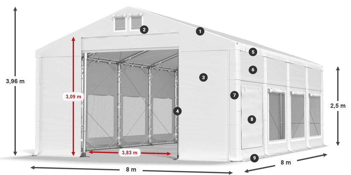 ISDM 560 PVC legend 2.5
