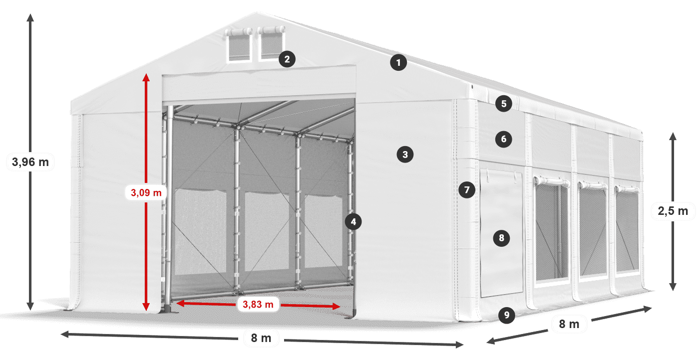 ISDM 560 PVC legend 2.5
